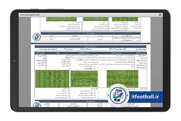 گزارش برگزاری دوره حرفه طراحی تمرین فوتبال